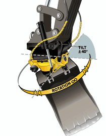 tiltrotator_ani